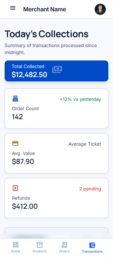 Store Workflow